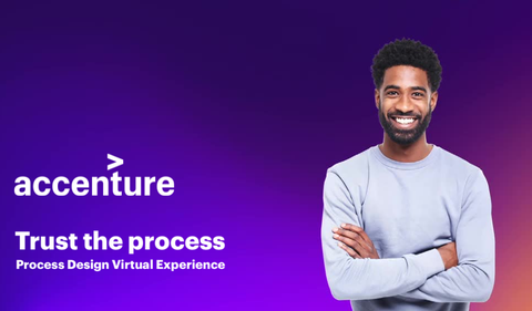 Process Design Virtual Experience, with Accenture